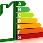 Πιστοποιητικό Ενεργειακής Απόδοσης (ΠΕΑ)